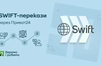 Відправлення міжнародного SWIFT-переказу за кордон через Приват24