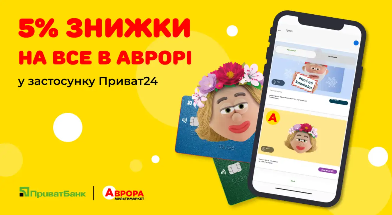 Магазини-партнери ПриватБанку