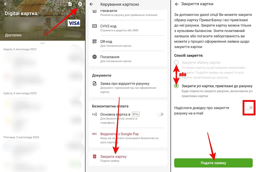 Закриття кредитної картки в Приват24
