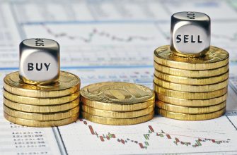Купівля біткоїна з картки ПриватБанку через криптобіржу